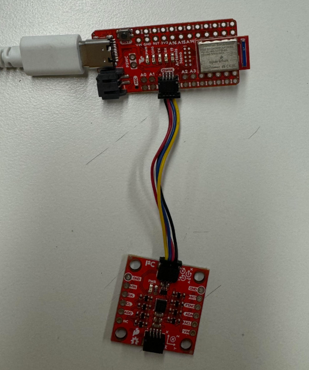 Connecting the IMU