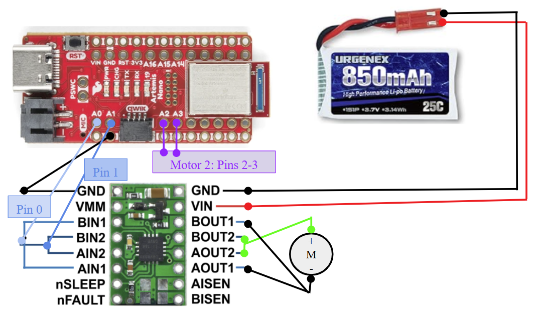 Pinout diagram of one of the motor drivers on the robot.